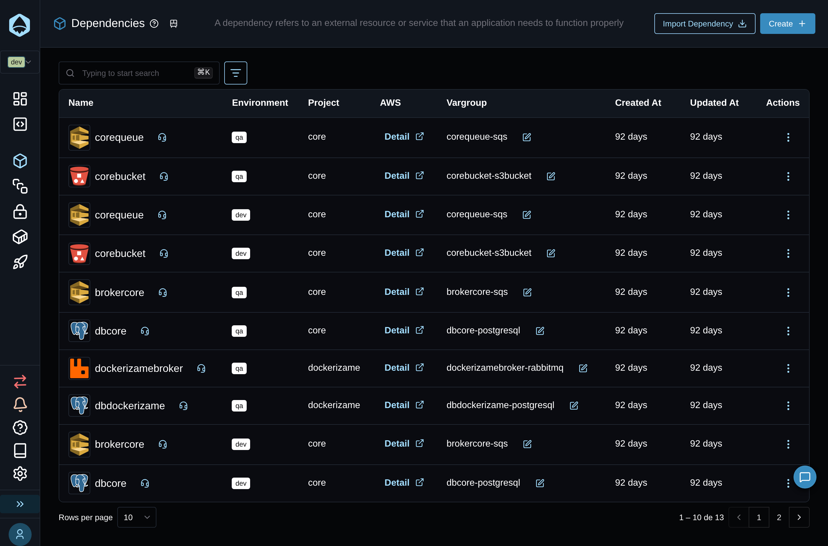 Lista de Dependencies con el botón Import Dependency al lado de Create