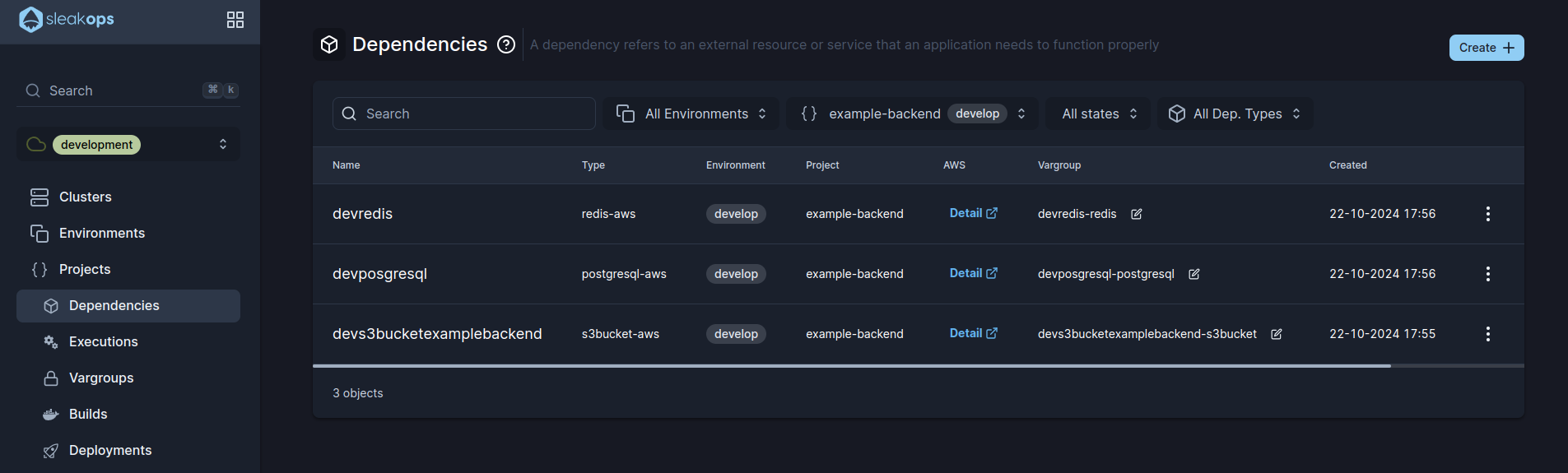 dependency-list