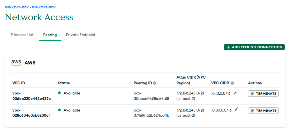 MongoDB Atlas peering connection Available status confirmation