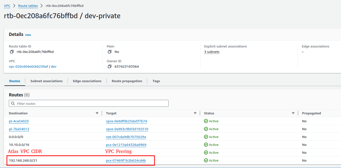 AWS Route Table with Atlas peering route added